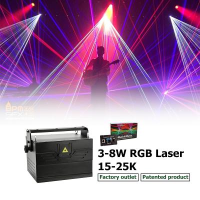 China Theater/tvshow/event/Pangolin FB4 40K 6W RGB animation programmable full color laser light for stage/amphitheater for sale