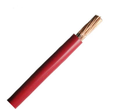 China Household Wire Manufacturer Price Wholesale Custom Production Line Cheap Cable Electrical Wires For Sale for sale