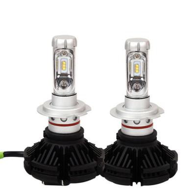 China X3 LED HEADLIGHT H7 universal for sale