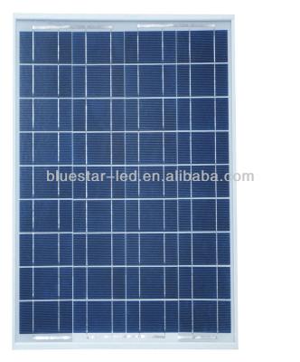 China High Efficiency All Black Polysilicon BCT80-12 Solar Panels for sale