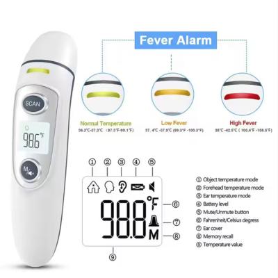 China IP20 Non Contact Body Forehead Thermometer Blue Backlight CE RoHS Certified for sale