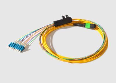 Chine Mode unitaire 2.0MM 40G MPO au câble d'évasion de fibre de 8 X LC à vendre