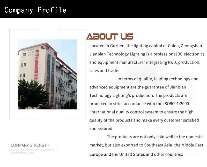 Verified China supplier - Shenzhen Jianbiao Digital Trade Ltd.