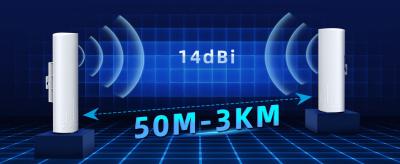 China 14DBi ponte sem fio alta 5.8ghz 3km do ganho 2x2 Mimo Antenna Point To Point à venda