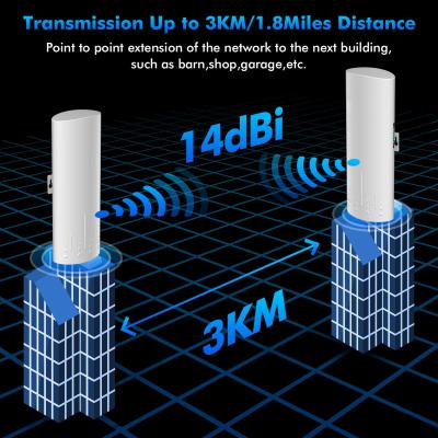 China CPE exterior sem fio do LAN 14dBi 5ghz 3km do adaptador 2 do ponto de entrada da ponte 24V do CCTV PTP da câmera à venda