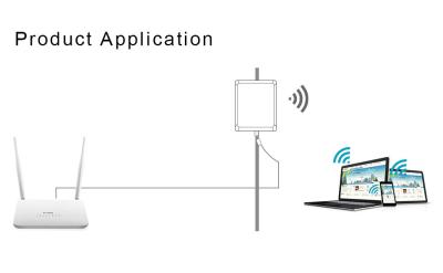 Китай Переходник на открытом воздухе WiFi антенны FCC беспроводной с портом Usb продается