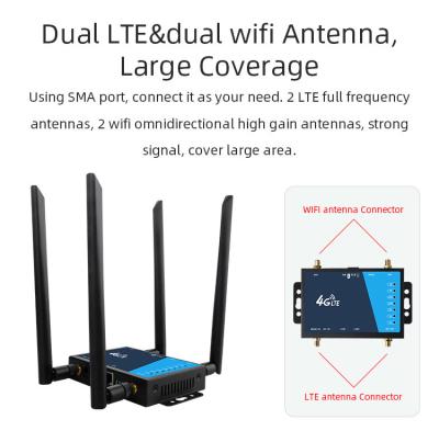 China abnehmbare Außenantennen 2.4GHz WiFi LTE Router-4 mit Sim Card Slot zu verkaufen