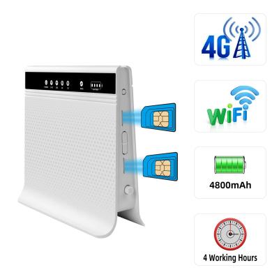 China 2100mAh batterij Dubbel SiM Mobile Router 802.11ac 5G Wifi Hotpot Te koop