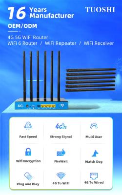 Cina Router industriale B2 B4 M2m IOT Wifi all'aperto impermeabile di Sim Card FDD 5G in vendita