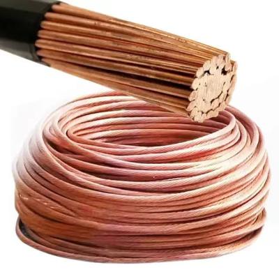 China Electric Wire Factory high quality high prurity 99.99 for bulk sale waste bright copper for sale