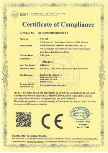 CE - Shenzhen Millionwell Technology Co., Ltd.