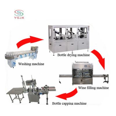 China Automatic Beverage Water Wine Beverage Liquid Filling Machine For Liquid Packing Line for sale