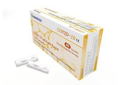 China IgG IgM Coronavirus Test Kit for sale