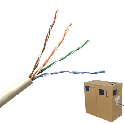 China Aite Cat5e Cable Cables OEM High Quality Cable Factory ATLC001 for sale