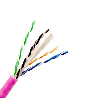 China UTP Cat6 Cable Manufacturer Network Cables Communication CAT6 UTP Cable for sale