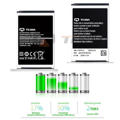 China High Quality Customized 1500mAh EB425161LU Replacement Mobile Phone New Battery For Samsung Galaxy S3 mini for sale