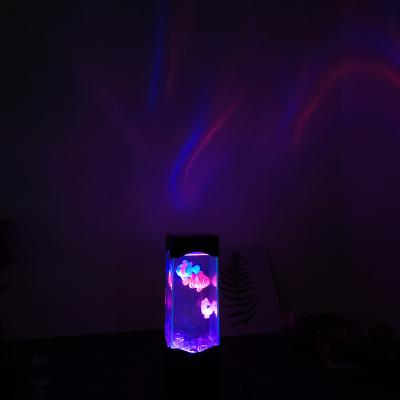 China Modern Minimalist Portable Indoor Children Night Light Guangdong Home Decor Bedside Led Desk Table Lamp for sale