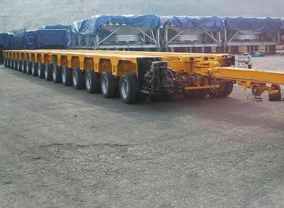 China 18248 Tons/Axle0mm Self-Propelled Modular Transporter Flatbed Trailer for Heavy Cargo for sale