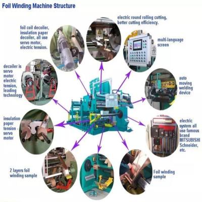 China 800 mm Altura axial da bobina máquina de enrolar transformador com 0-1000rpm velocidade de enrolamento à venda