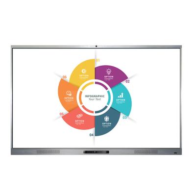 China Education.Training.Office EIBOARD 86inch Interactive Whiteboard Smart Board For Teaching for sale