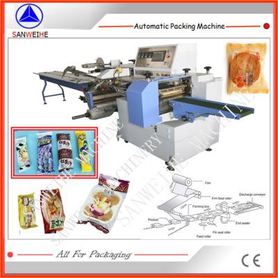 China CPP Flow Wrap-verpakkingsmachineSwf 590 Horizontale verpakkingsmachine Te koop