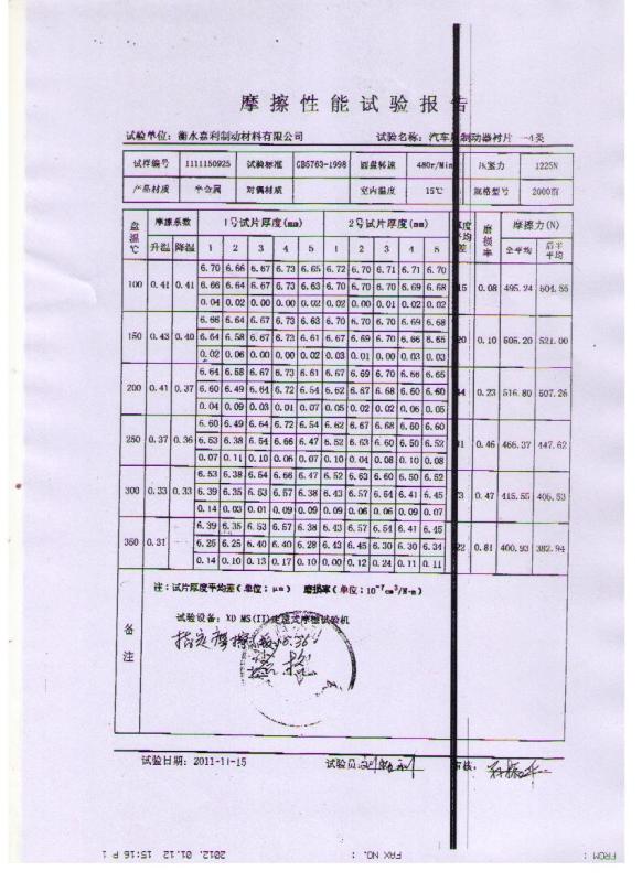 TEST REPORT - Guangzhou Jiali Auto Parts Co.,Ltd