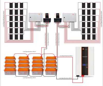 China Home Solar Power System Home 5kw 7.5kw 10kw Solar Panel Hybrid System For Home Use for sale