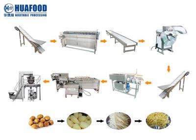 China 0.5T/H Fruit And Vegetable Processing Line Sweet Potato Washing Cleaning Sorting Selecting for sale