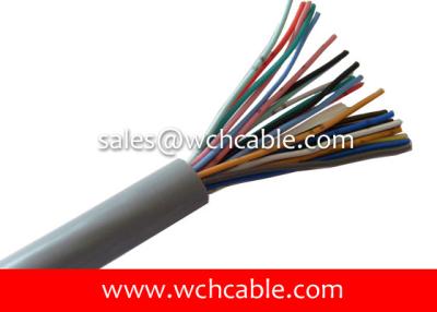 China 600V Thermoplastic Elastomer TPE Data Transmission Cable UL20842, UL21381, UL21183, UL21557 Shielding Optional for sale