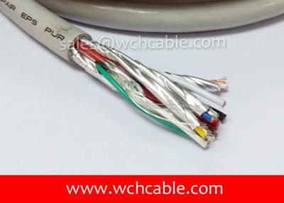 China UL PUR Cable, AWM Style UL20877 22AWG 15C VW-1 90°C 600V, PUR / PUR for sale