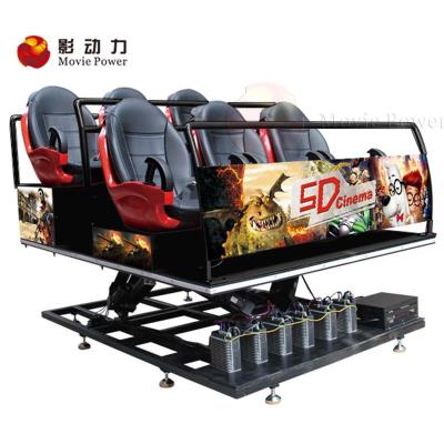 China Future Gun Technology 5d Movie Theater Hologram 7d Shooting Projector For Hotel for sale