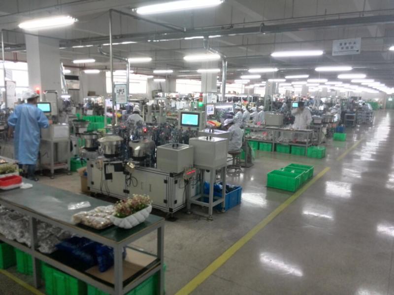 Verified China supplier - Pacific controls (kunshan)co.,ltd