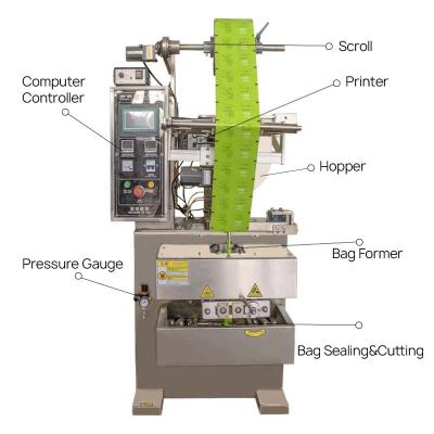 China Chinese food maker sachet machine automatic sauce and paste filling and packing machine sauce jam filling for sale