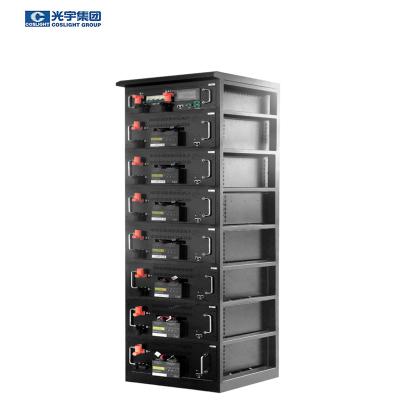 China 192v 50ah 10 KWu-het Pak van de de Opslaglifepo4 Batterij van de Lithiumbatterij Te koop