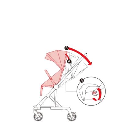 China Wholesale Hot Sale Steel Strollers Organizer Pram Bag Wheel Buggy Trolley For A Baby for sale