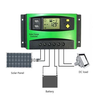 China Solar Charger Controller 12V 24V MPPT Solar Charge Controller 60A Tracker Controller FOR Solar Panel System for sale