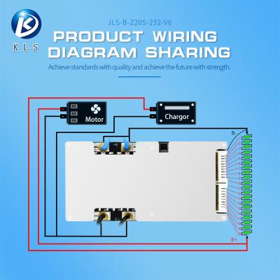 China Sistema de gestão de bateria personalizado Bateria de íon de lítio LFP NMC 11S 12S 15S 16S à venda