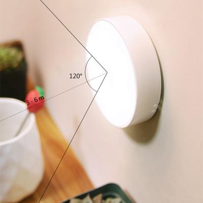 China Wall Mounted Sensor Smart Christmas Baby Bedroom Illusion LED Light Multicolor Visual Night Light Wall Mounted Sensor Night Light for sale