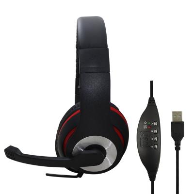 China New Designed Earphone PC Headset With MIC Hot Selling for sale