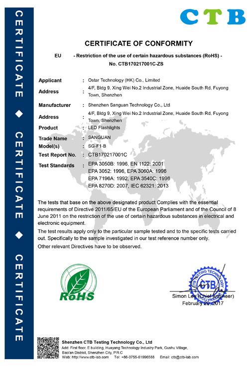 RoHS - Shenzhen Sanguan Technology Co., Ltd.