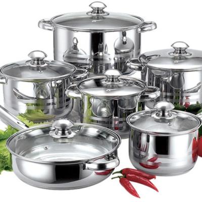 China Sustainable Wholesale High Quality German Style Stainless Steel Cookware Set for sale