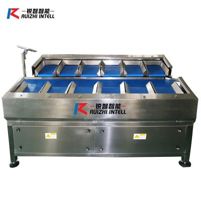 China Food Hot Selling For Single Belt Type Products Automatic Package Counter Weight Batching Machine for sale