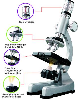 China Observe educational specimens and hands-on toys children's creative microscope MA1200-3PZL for sale