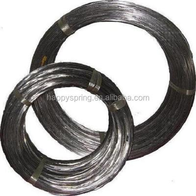 China Mattress Box Spring Steel Wire 1.4mm - 5.0mm for sale