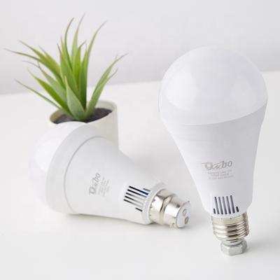 China Factory Price Residential Rechargeable LED Light Bulb CE ROHS Certificate With 2 Years Warranty for sale