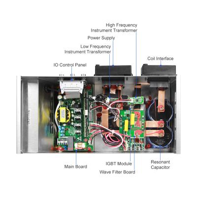 China Hotel Electric 15 Kw Induction Cooker PCB Assembly Induction Cooker Spare Parts for sale