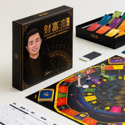 China Finance Knowledge Wealth Flow Sand Table Board Game Paper + Plastic Learning Educational Toys For Family for sale