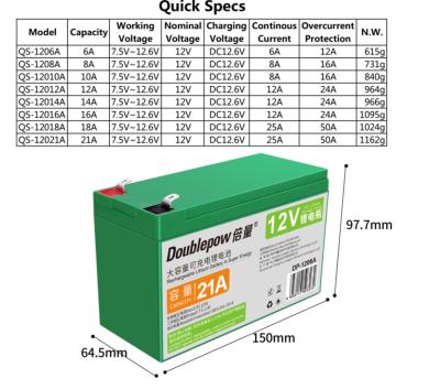 China Agriculture 12v 7ah 8ah 10ah 12ah rechargeable storage battery lithium battery pack with case for sale