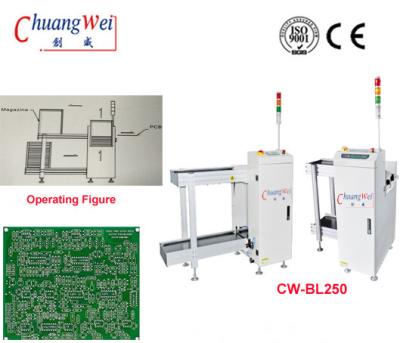 China Professional Automatic SMT PCB loader machine for PCB Assembly Line for sale