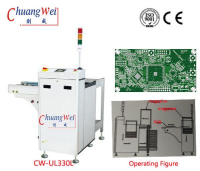 China Customized  PCB Handling Equipment,Automatic Unloader for PCB Assembly for sale